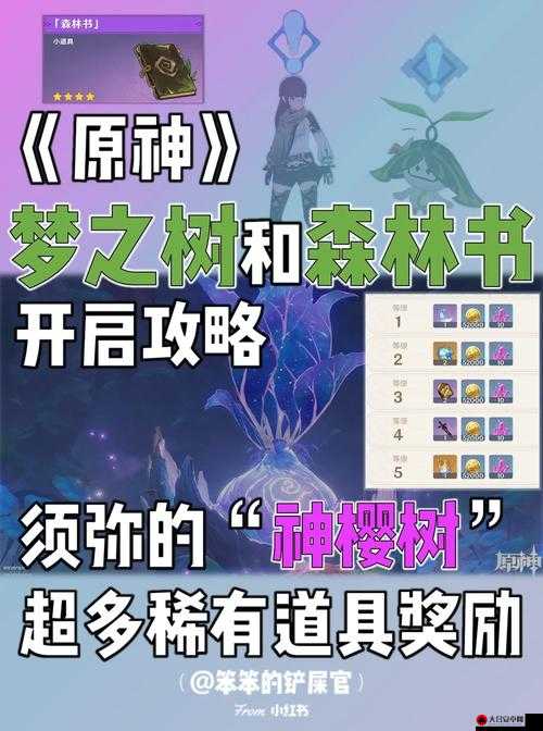 探索多样化任务系统，轻松完成挑战以获取极为丰厚的游戏奖励