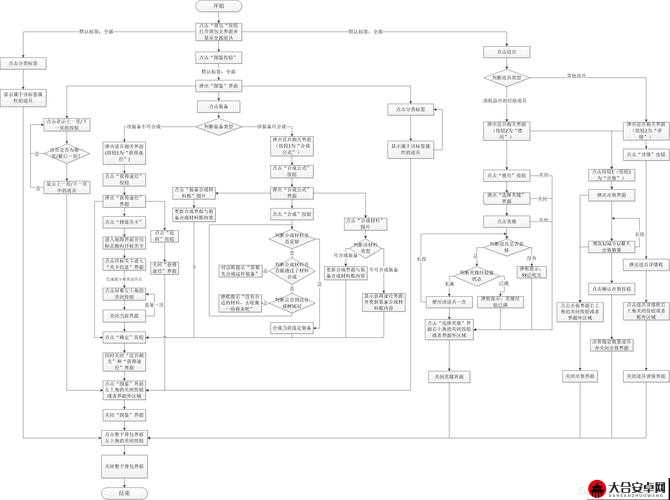 全面解析游戏背包系统，功能、用途与管理技巧详解